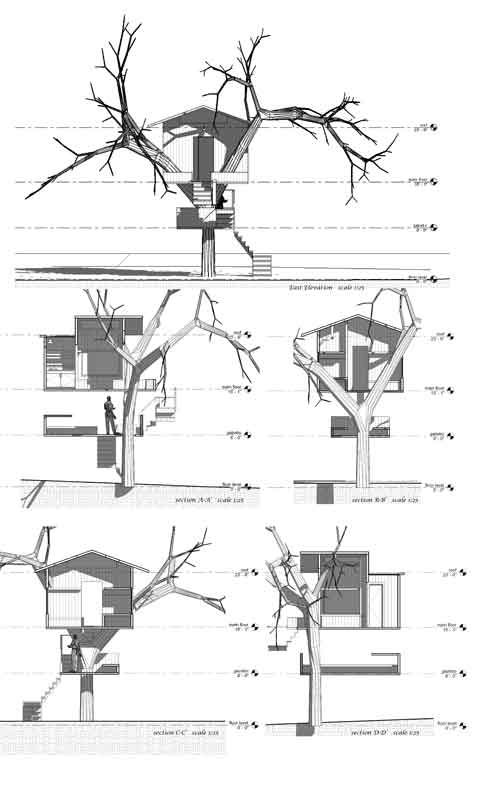 elevations
