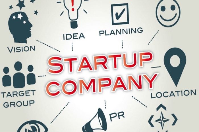 Để định giá Startup cần chọn được phương pháp phù hợp