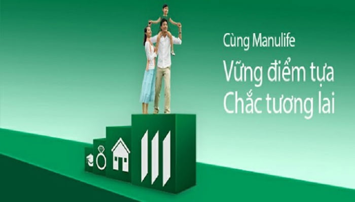 Bảo hiểm nhân thọ manulife