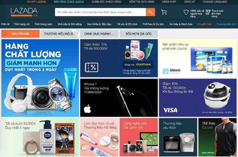Bán hàng trên lazada
