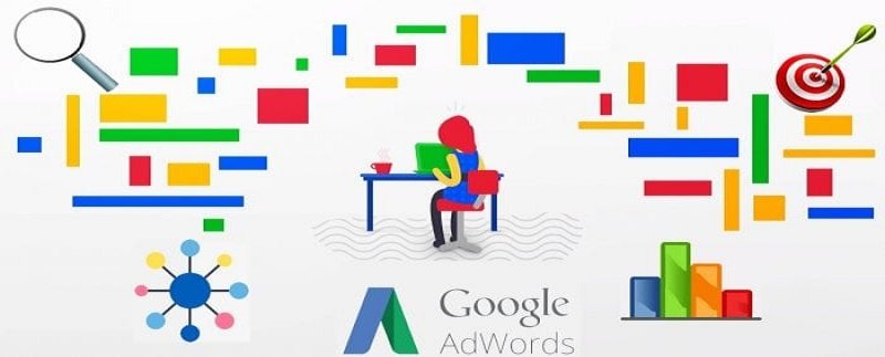 chạy quảng cáo google ads như thế nào