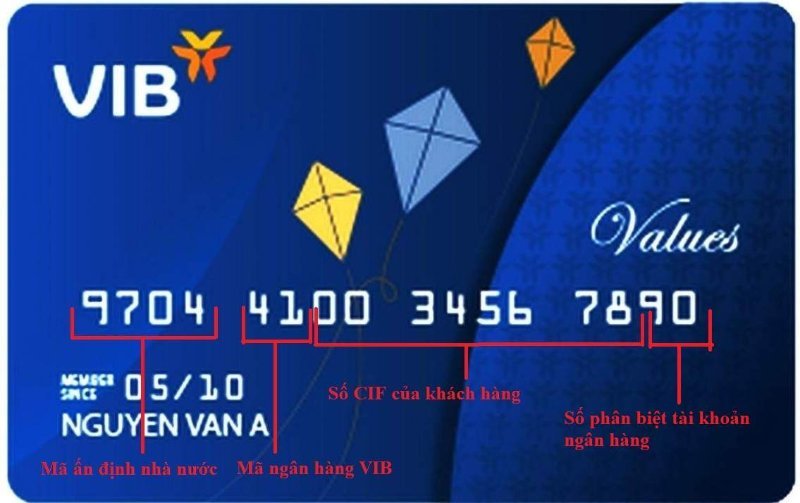 thẻ tín dụng vib