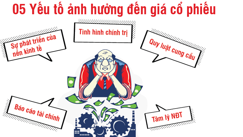 Có nhiều yếu tố ảnh hưởng đến giá cổ phiếu