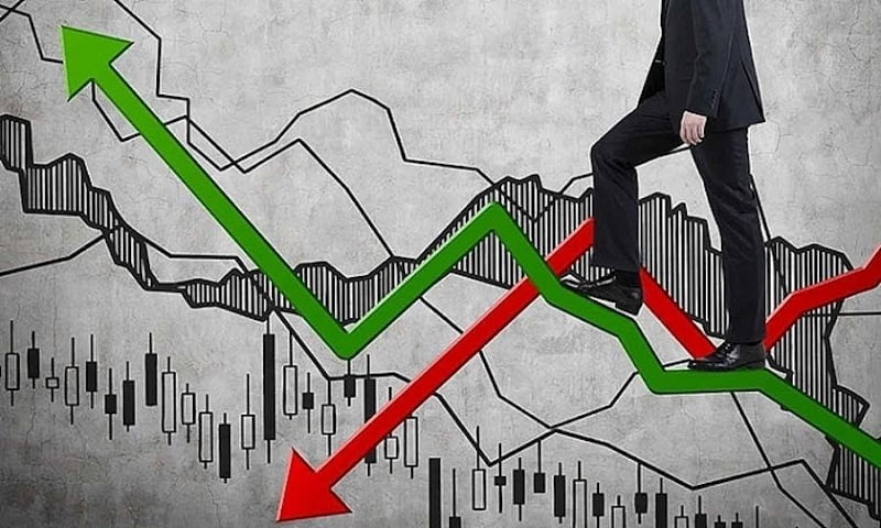 Cách xác định giá trên sàn giao dịch