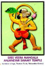 Nallatore Anjaneya