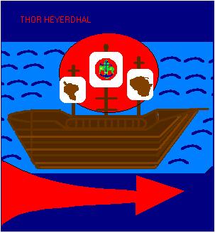 Thor Heyerdhal