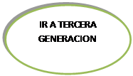 Elipse: IR A TERCERA GENERACION