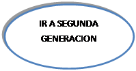 Elipse: IR A SEGUNDA GENERACION