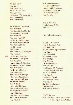 Victor Mature's name on the Passenger List when they went to make a movie in 1964