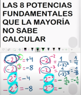 Potenciar