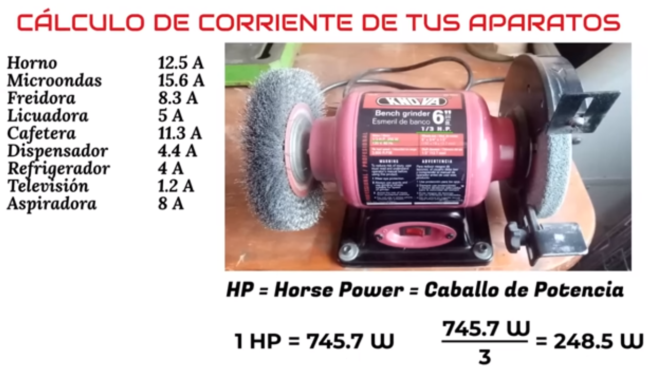 4 C�lculo de corriente - valor de pastillas termomagn�ticas