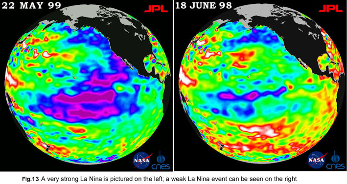 Click for info on La Nina