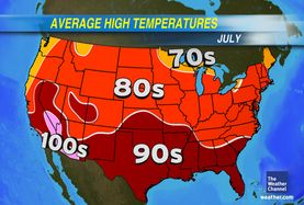 Normal conditions in July include highs in the 90s in much of the Southern United States, and 80s from Atlanta northward. Some 70s persist along the Great Lakes.