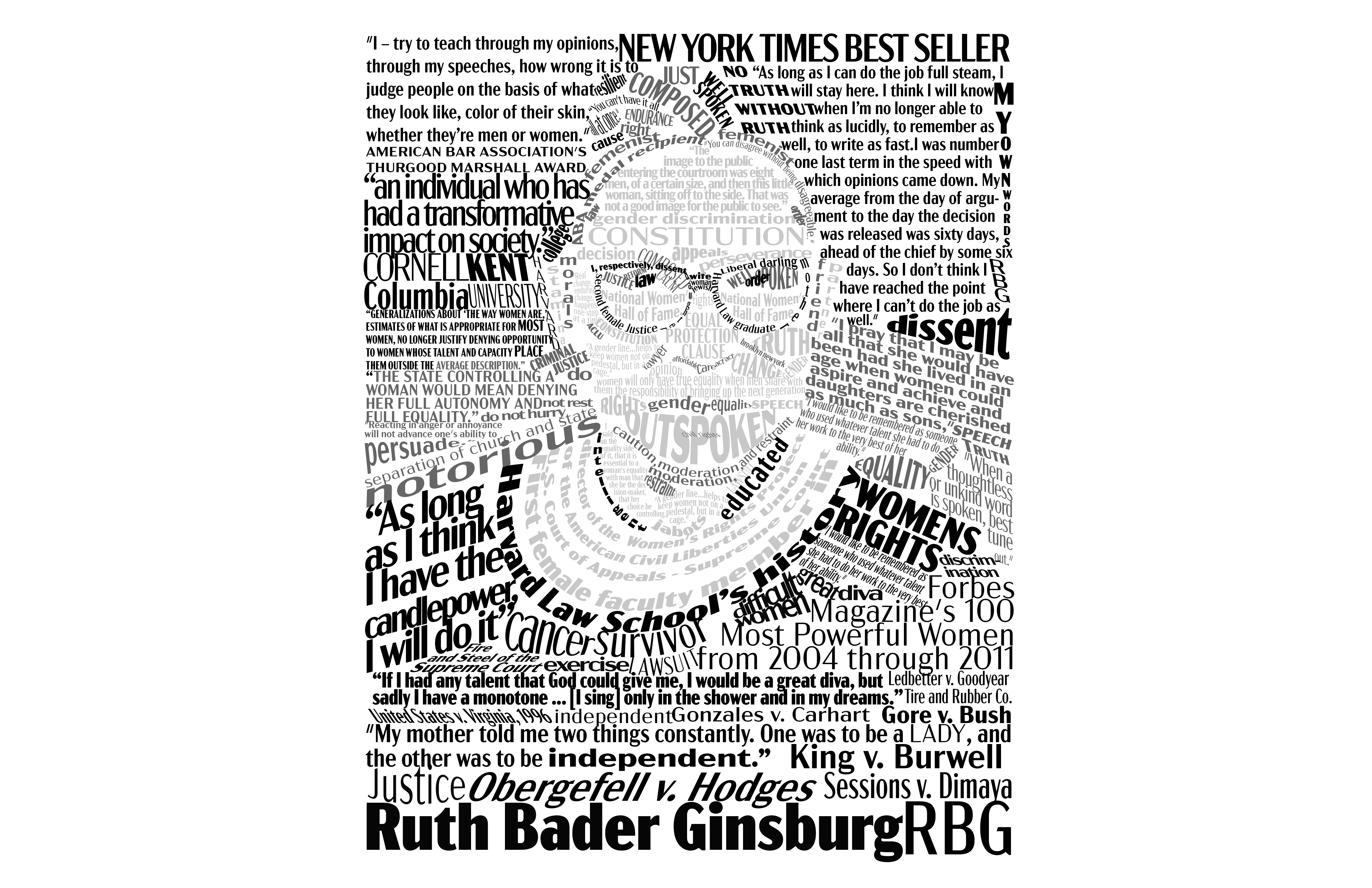 RBG_WordCloud