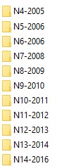 ChasopisNZ(VK)List