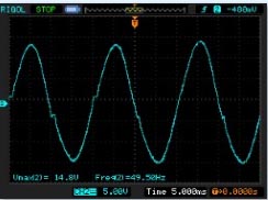 Sine wave after transf