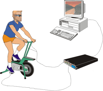 how it works
