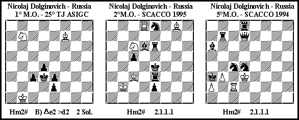 dulginovich