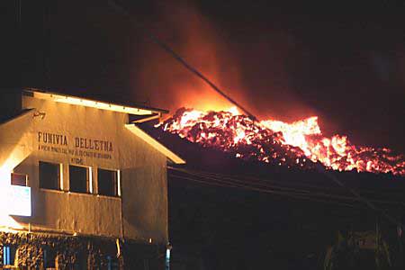 Monte Etna
