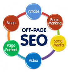 on page seo