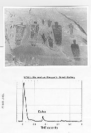 II. Photo of Horseshoe Canyon Great Gallery in Utah,
with graph of acoustics showing echo