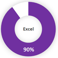 excellogo