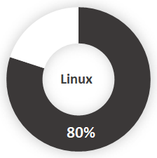 linuxlogo