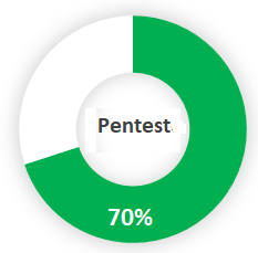 pentestlogo