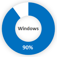 windowslogo