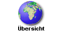 �bersicht