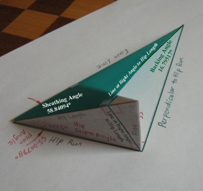 Lines defining the triangle of the Backing Angle ... Oblique View from side of Hip Slope Triangle