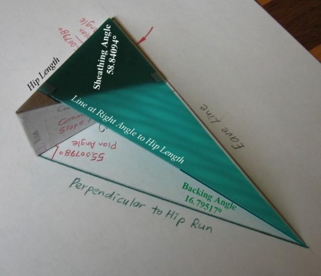Backing Angle created by Sheathing Angle Triangle on surface of roof ... Oblique View from side of Common Slope Triangle