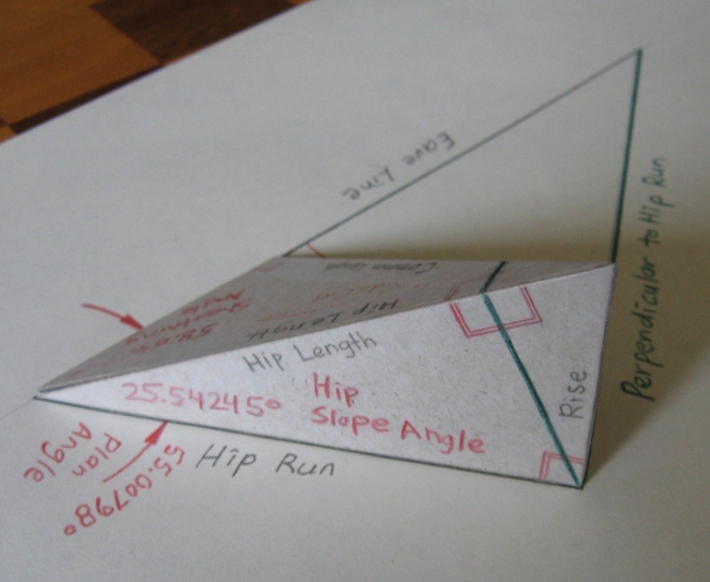 Tetrahedron modeling the Hip Roof Angles positioned with respect to the Plan Angles, viewed from triangle representing the Hip Slope