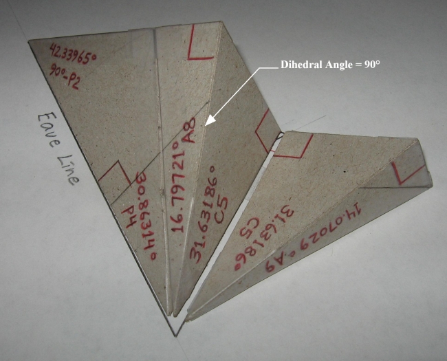 Backing Angle (C5) created by Cross Section through the Hip Roof