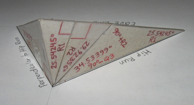 Lines and Angles created on the Triangle modeling the Hip Slope Angle (R1)