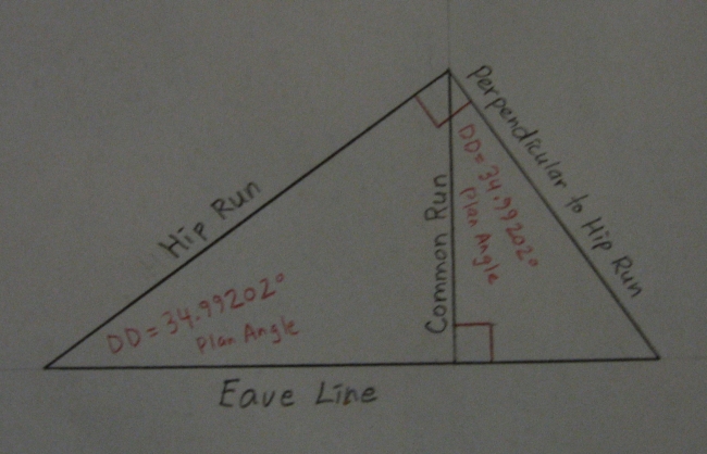 Lines and Angles in Plan View