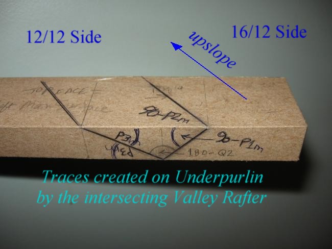 Traces created on the Underpurlin by the intersecting Valley Rafter