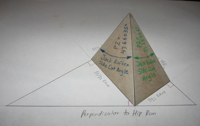 Juxtaposed Tetrahedra in position on Plan Angles