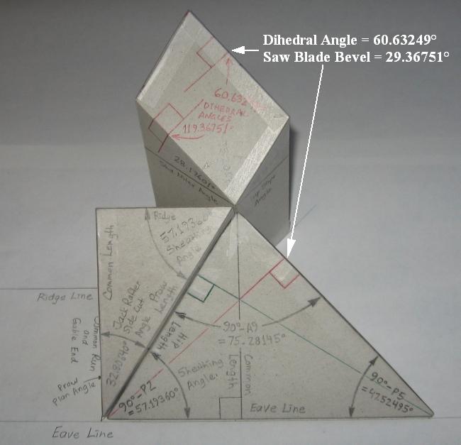 Juxtaposed Models ... Interlocking Tetrahedra illustrating the Prow Roof Stud Compound Angle, Valley (Prow Roof) Kernel, and the Compound Angle on the Stick