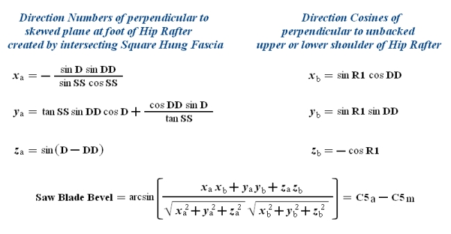 Co-Ordinates (Direction Numbers) of Vectors to solve Saw Blade Bevel = C5a � C5m = Difference of Backing Angles