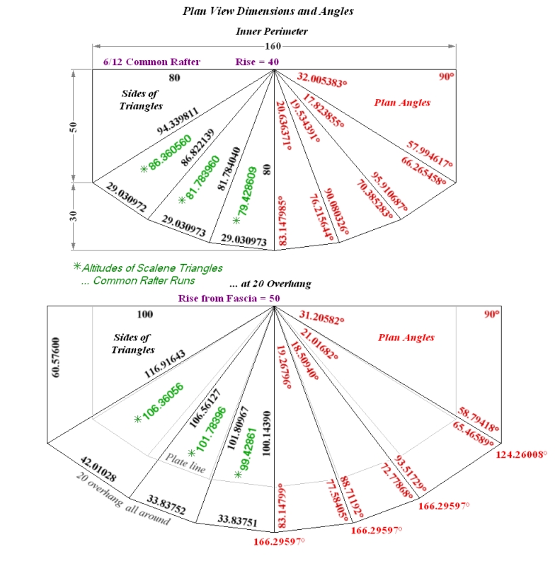 Bow Window Diagrams Even Number of Bays