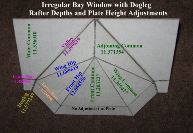 Irregular Bay Roof with Equal Overhangs and Dogleg Valley ... Bird's Eye View: Rafter Depths and Plate Height Adjustments