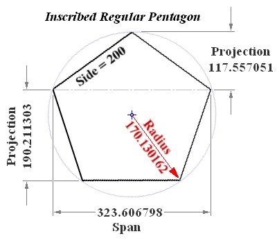 Bow Window Calculator entries and returns ... Three Bays, Regular Pentagon