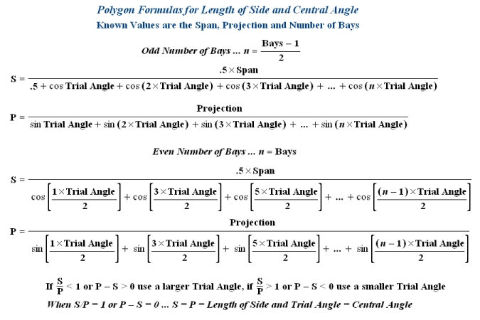 Formulas for Bow Window Polygon Length of Side and Central Angle