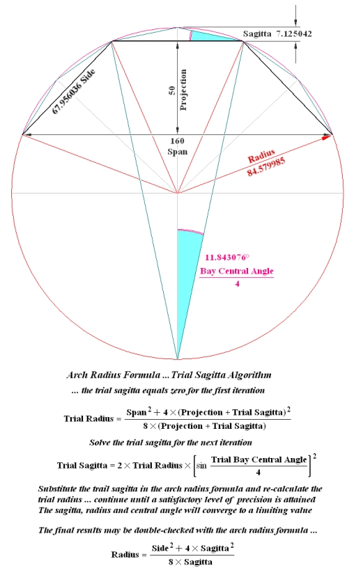 Bow Window ... Arch Radius Formula and Trial Sagitta Algorithm