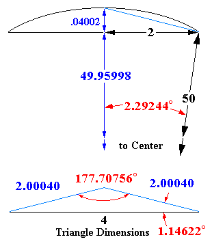 Radius Example 1