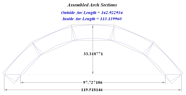 Circular Arch Sections sized to Rectangles ... Five Equal Section Assembly