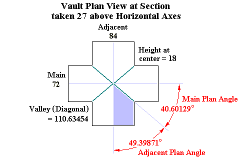 Vault Plan View at Section
