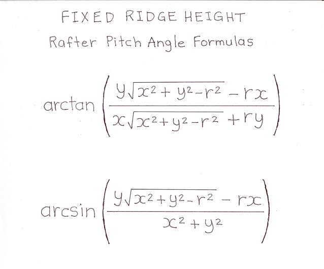 Arctan and Arcsin Formulas