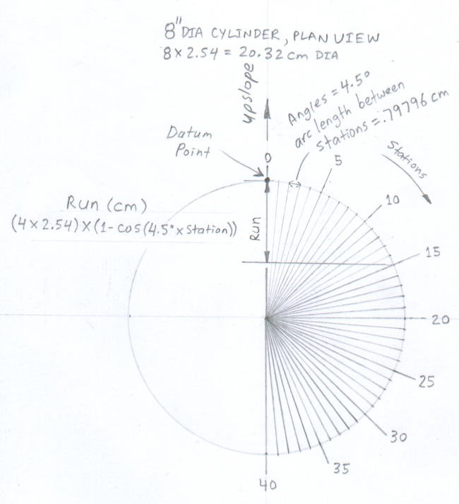 Plan View ... 8 inch diameter Cylinder intersects 12/12 Roof Slope